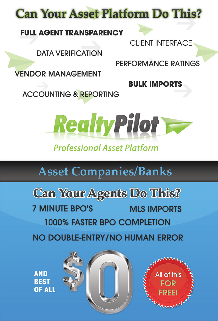 Asset Platform